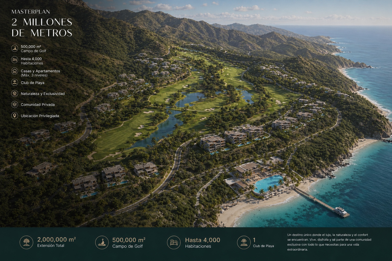 Annotated aerial masterplan based on the real terrain of Terre De Semana
